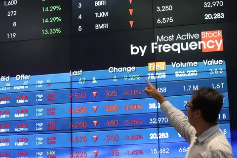 CSA Index Juni 2025 Bukti Investor Mulai Kembali ke Pasar Saham Indonesia