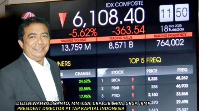 Pasar Modal Indonesia: Pentingnya GRC dan Regulasi OJK 2025